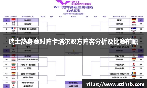 瑞士热身赛对阵卡塔尔双方阵容分析及比赛前瞻