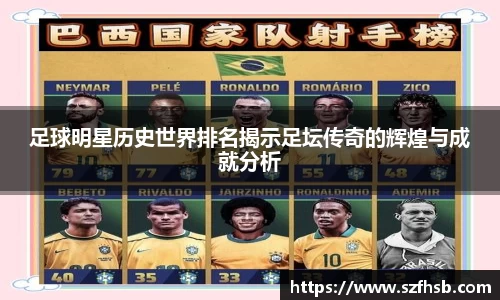 足球明星历史世界排名揭示足坛传奇的辉煌与成就分析